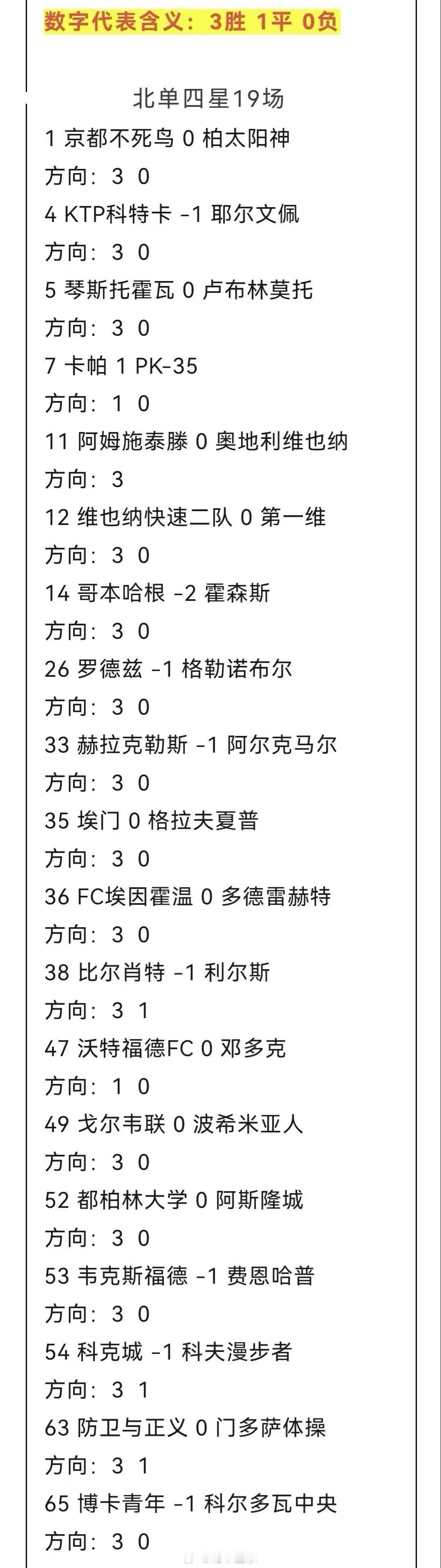 北京单场[超话] 北单9月11日扫盘 ​​​🔥 ​ ​​​