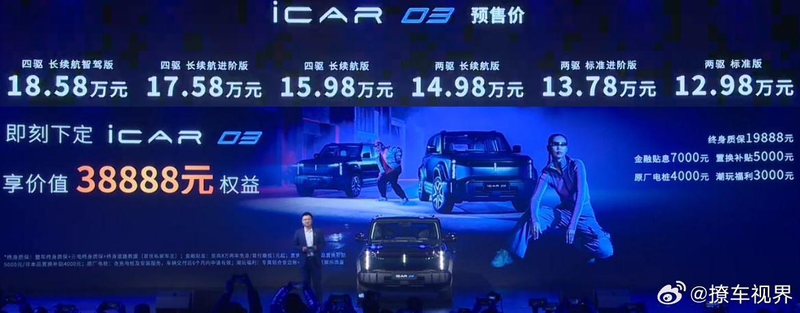 12月18日，奇瑞新能源iCAR 03正式开启预售，6款车型预售价区间12.98