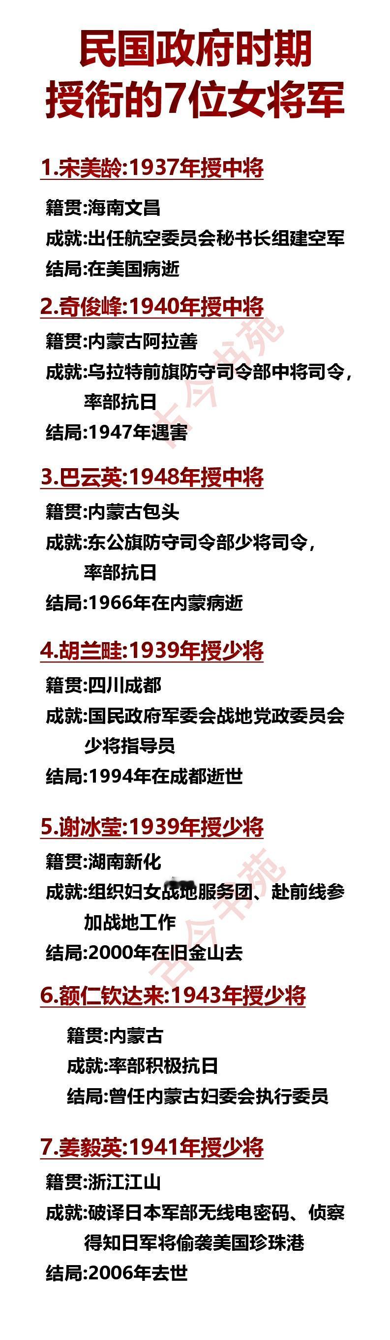 民国政府时期，授衔的7位女将军

这7人[灵光一闪]

3人来自内蒙古，分别是额