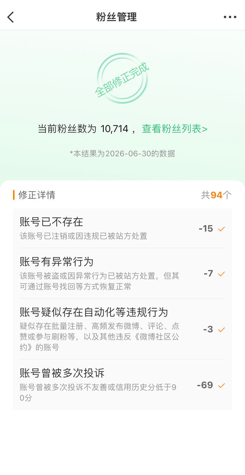 分享图片 