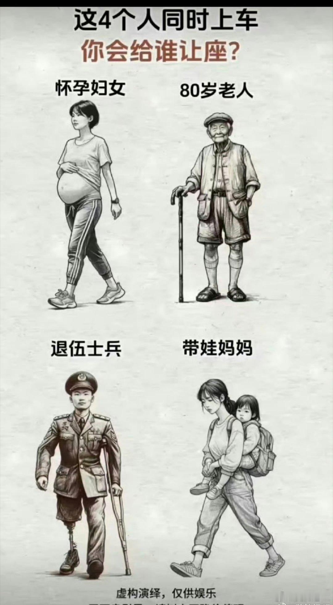 你会给谁让座？ ​ ​​​