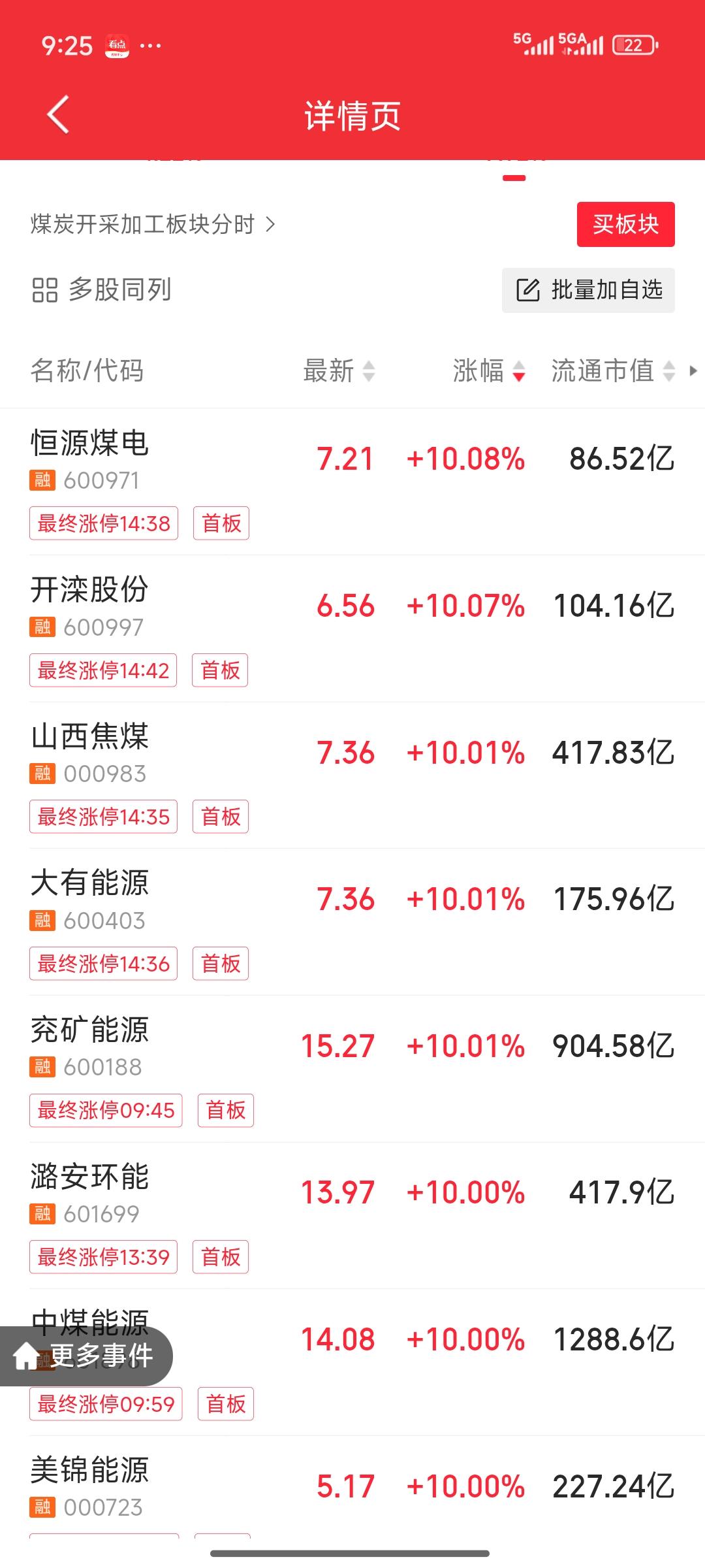 今天最大的亮点当属煤炭开采板块，几乎全线涨停。最主要的刺激因素无疑是印尼暂停煤炭