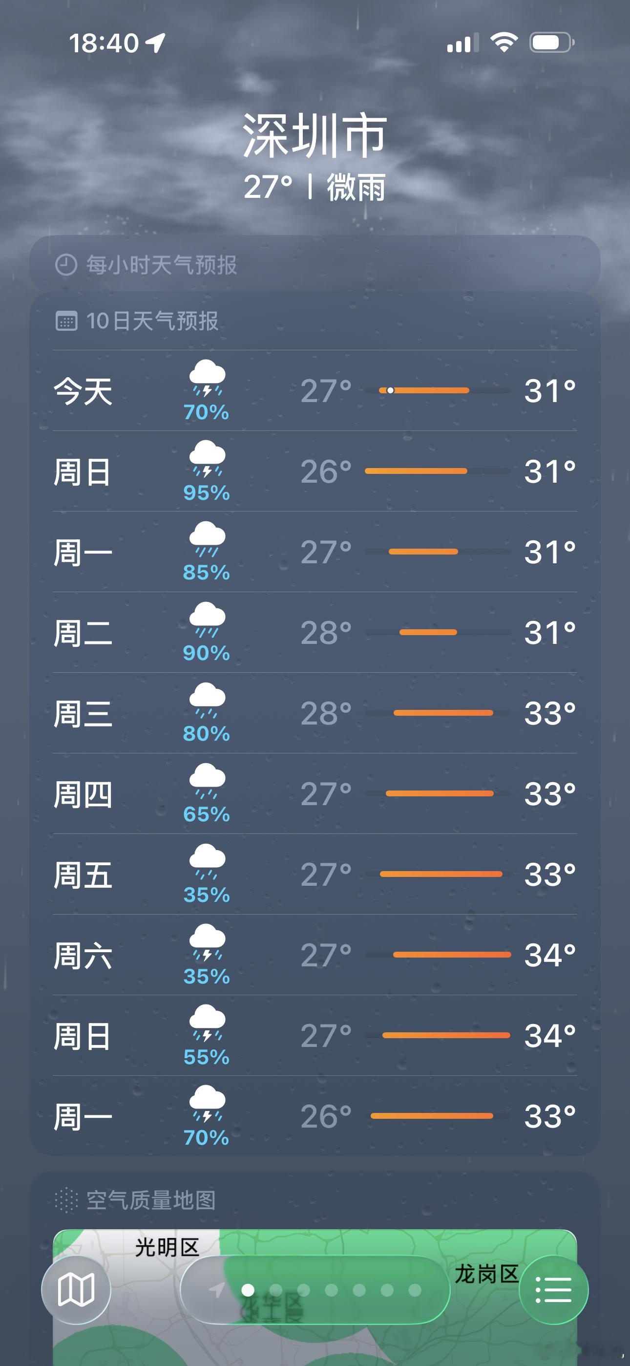 台风深圳的雨也太多了