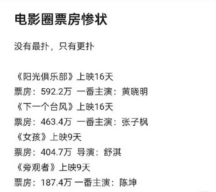 所以别来pua流量粉圈，能撑起预售的真流量就是特牛笔，管你什么影帝影后没有票房都