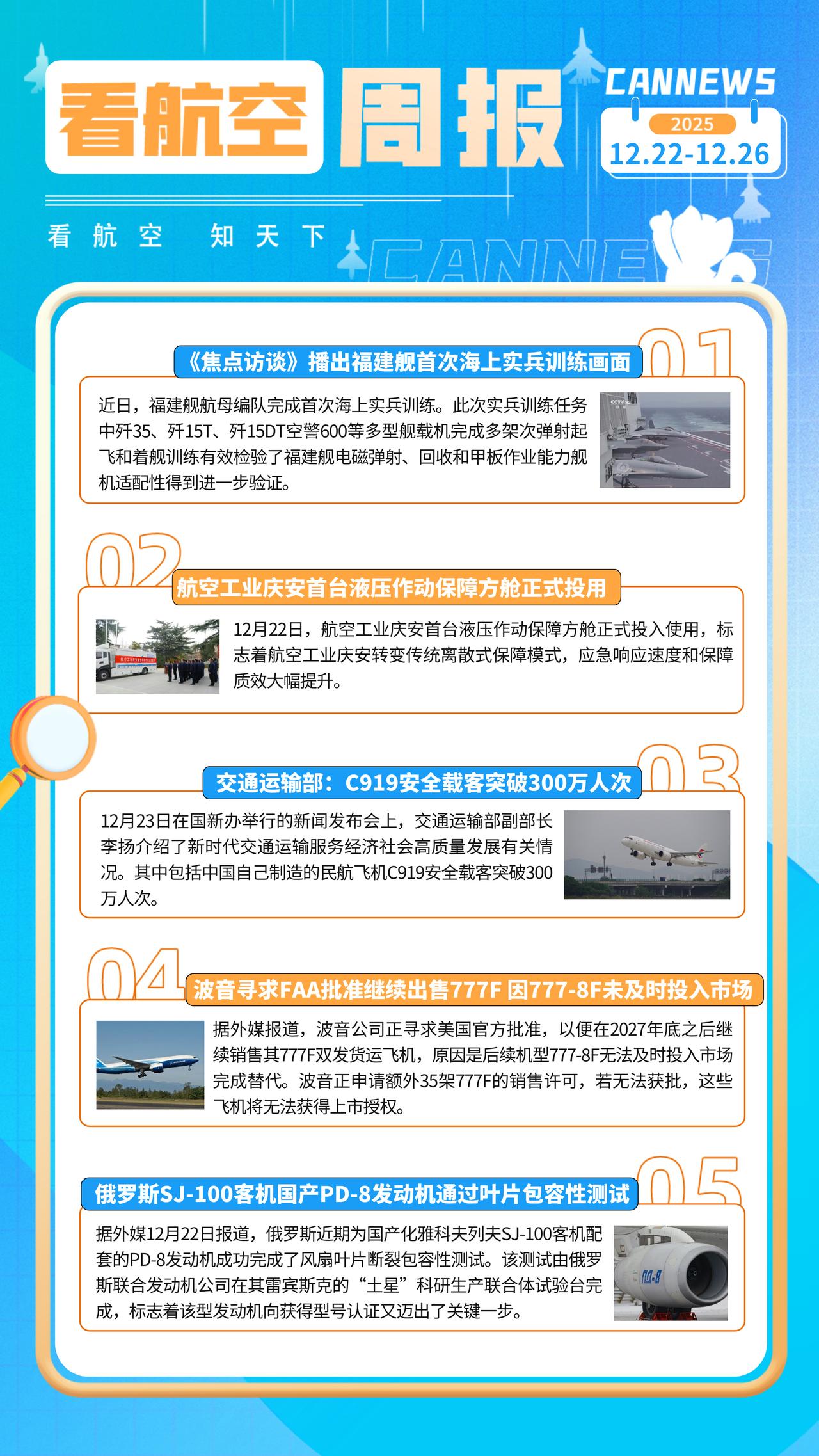 12.26周报
《焦点访谈》播出福建舰首次海上实兵训练画面
航空工业庆安首台液压