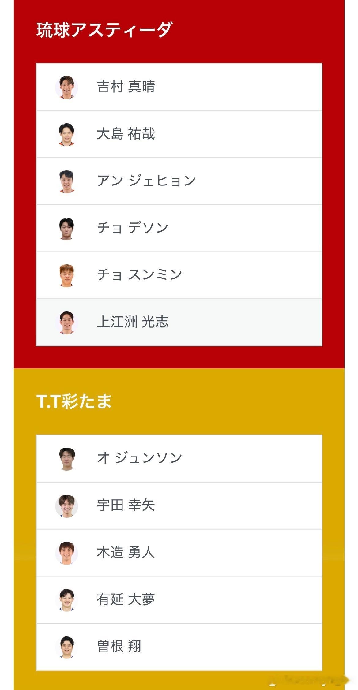 T联赛 12.28  待出场阵容（以最终出场为准）12:00 琉球🆚T.T彩 