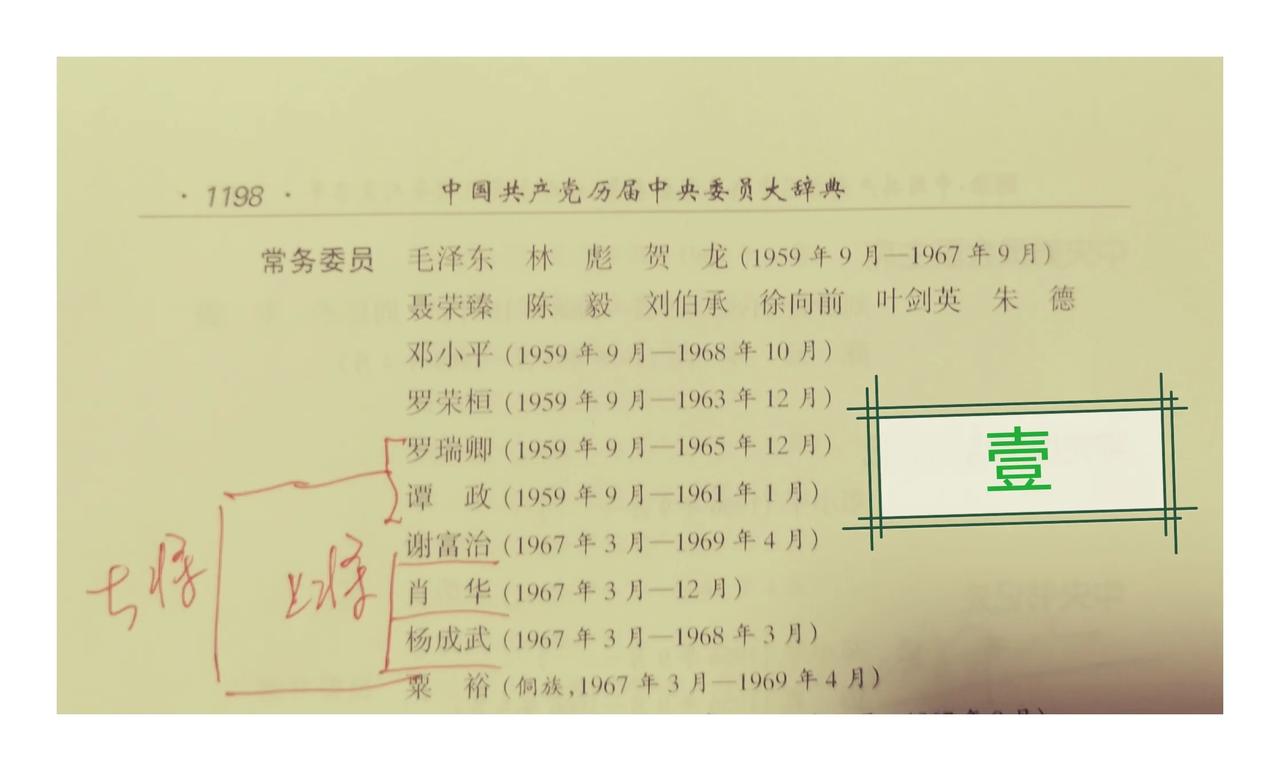 粟裕任职时间最长的职务，是什么？

粟裕任职时间最长的职务，有两个。
一个是中央
