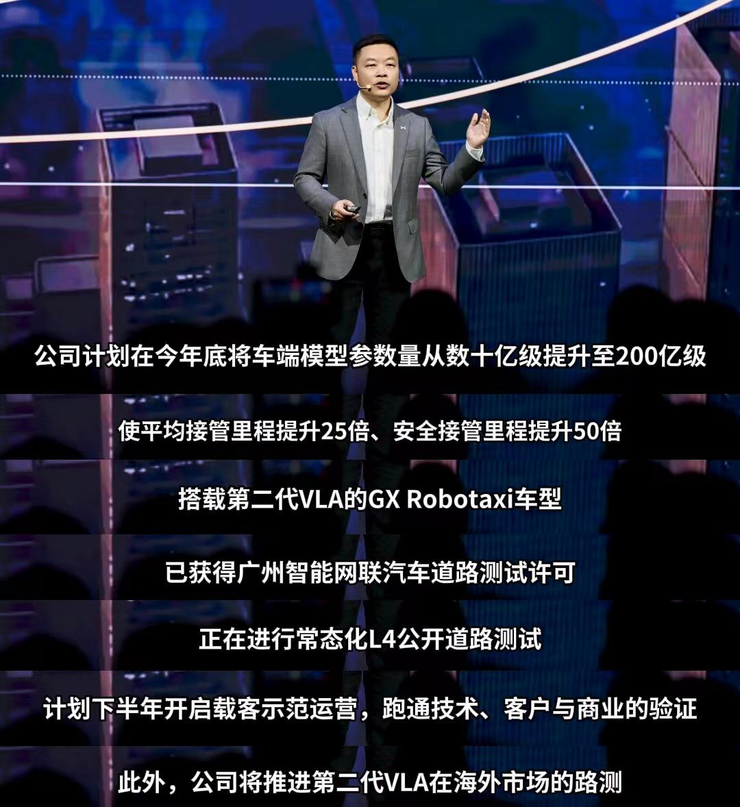 何小鹏：第二代VLA参数将提升至200亿+级，Robotaxi下半年开启载客示范