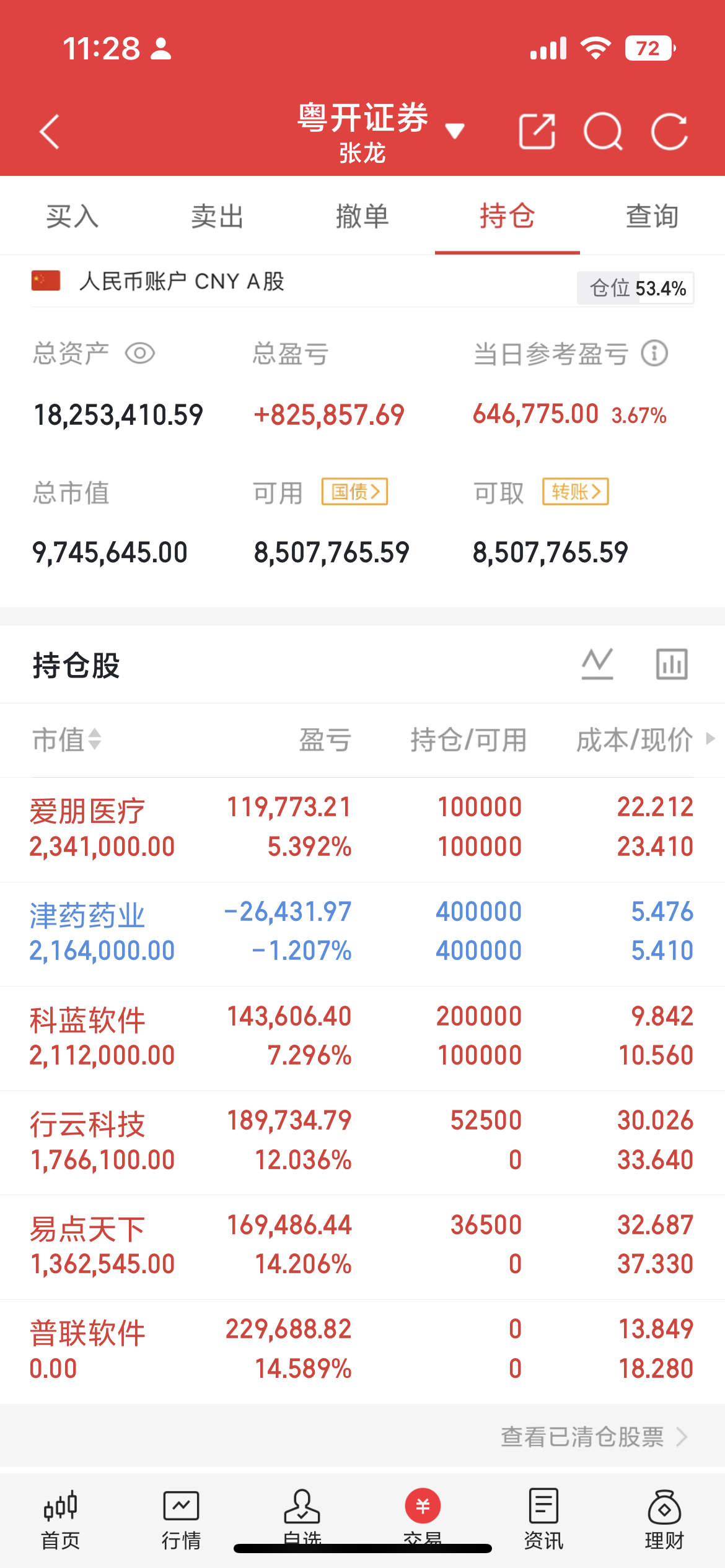 隔夜美股光通信、存储板块普遍收涨，铠侠ADR大涨14%，Lumentum、Coh