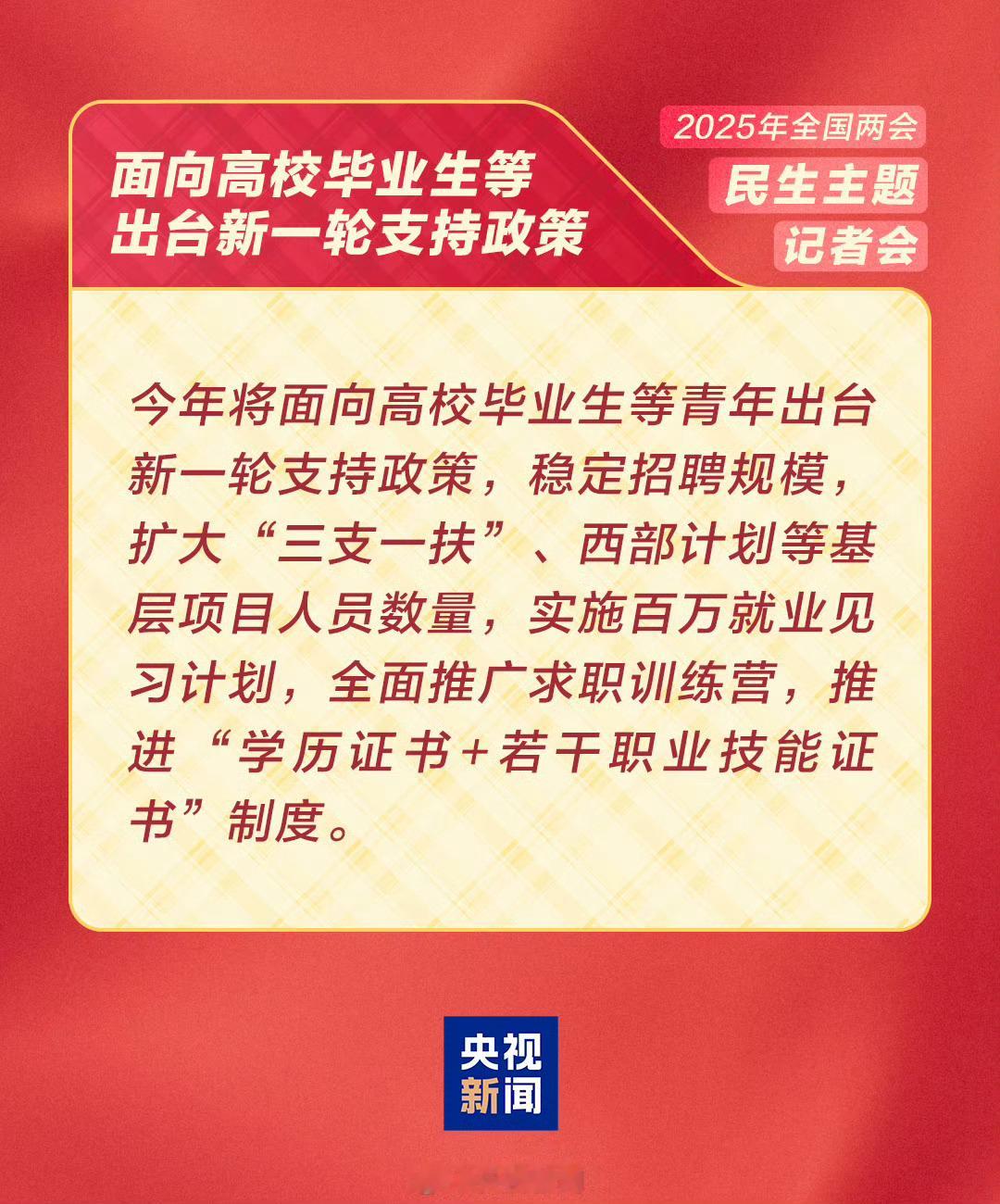 两会【[话筒]民生主题记者会要点速览】面向高校毕业生等出台新一轮支持政策、老旧小