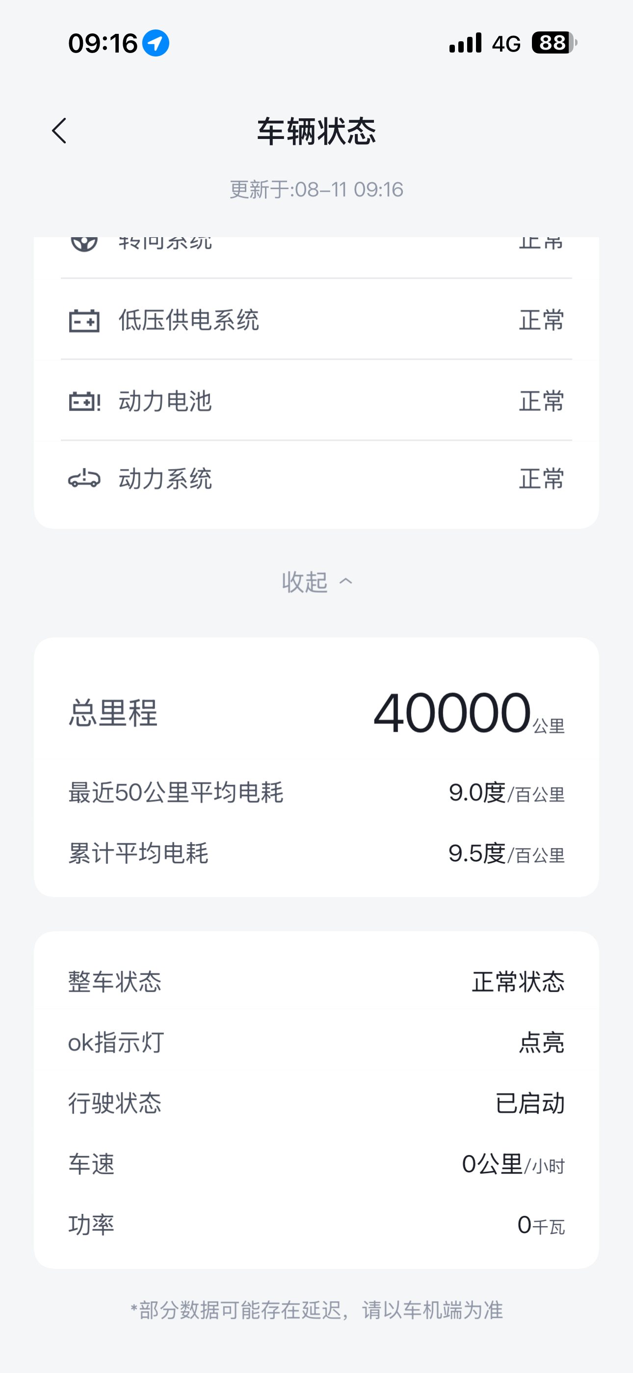 两年开四万公里了🫠 