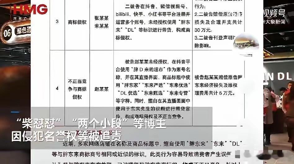 胖东来，太刚了！3月16日，测评博主“王海测评” ，正式向胖东来道歉了，更让人没