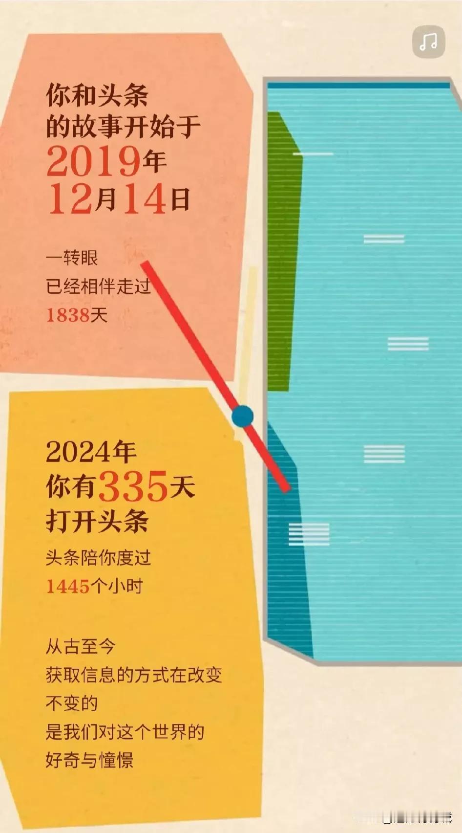 跨年！
告别2024
喜迎2025
旧的全部翻篇
新的扑面而来
放下过往，重新出