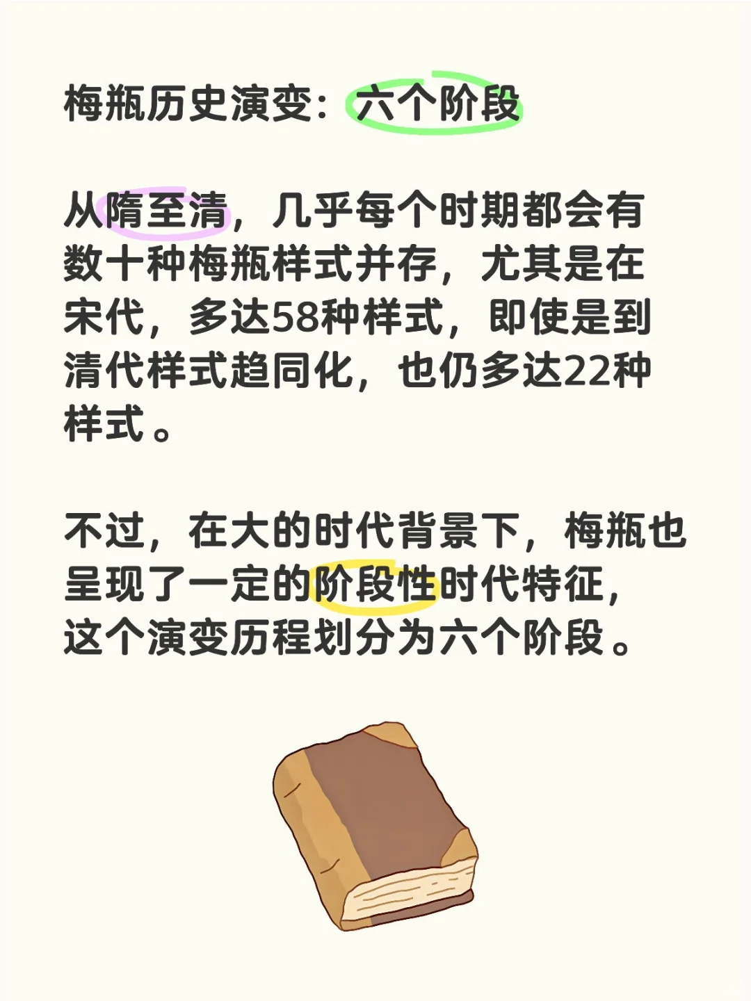 梅瓶历史演变：六个阶段