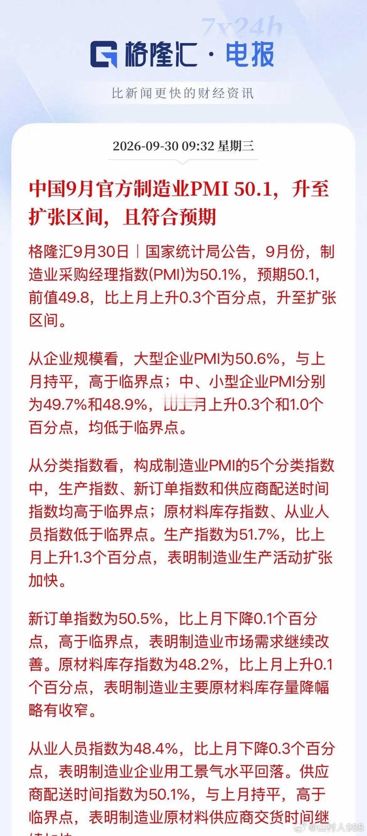 后续政策定性或将“托而不猛”，制造业PMI终于重回扩张区间，刚过荣枯线，比上个月