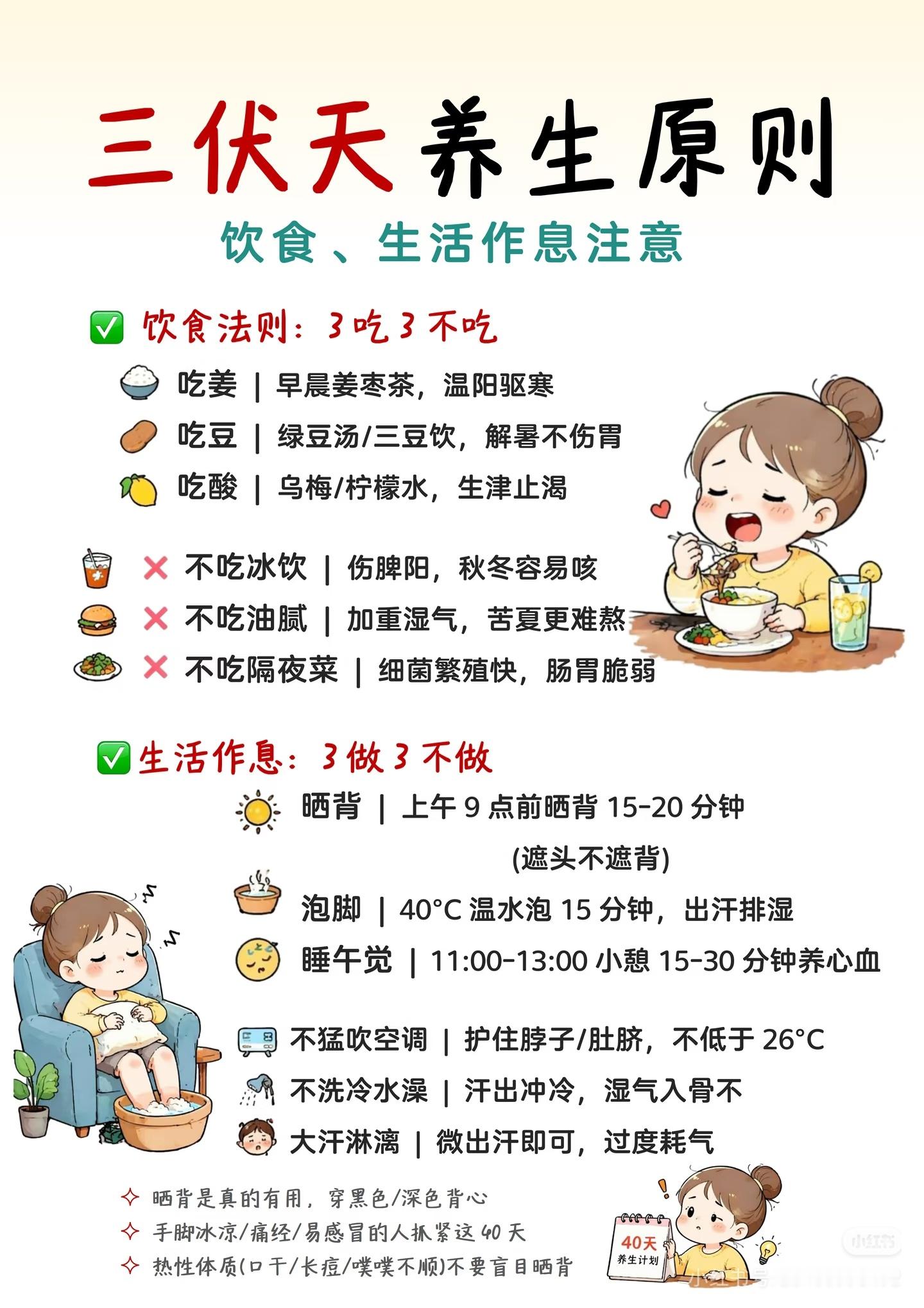 入伏今日入伏，今年又是加长版的三伏。三伏天一年阳气最旺的时候，也是减肥，驱寒祛湿