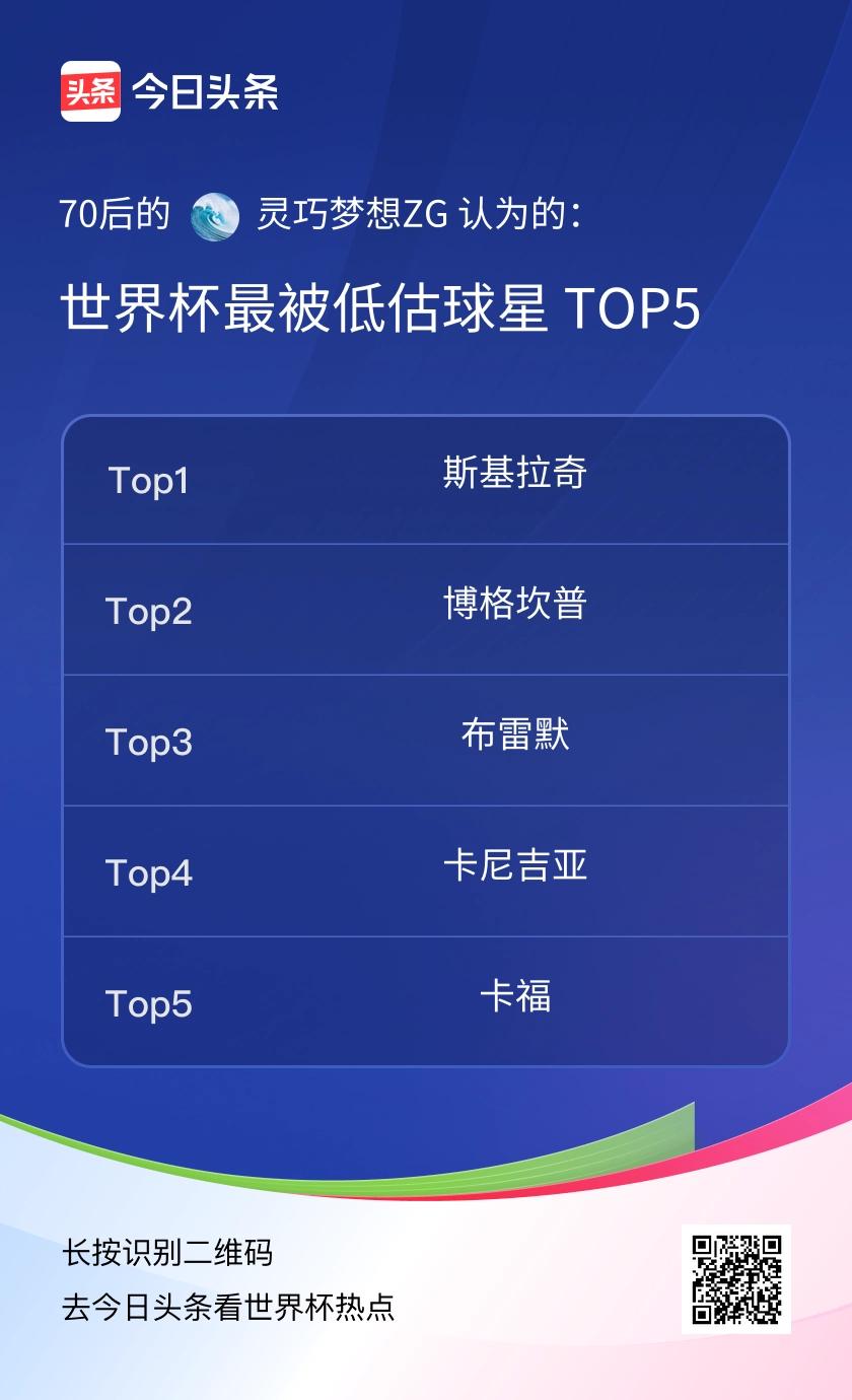 TOP5
