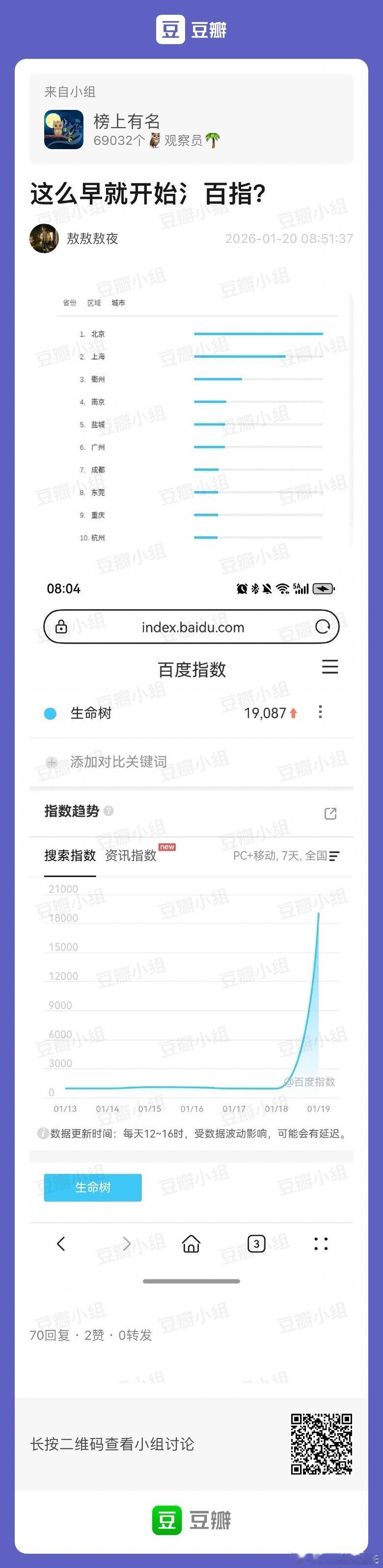 杨紫、胡歌生命树 播前百指1.9w，如果是真实数据其实还可以，可惜十城异常。衢州