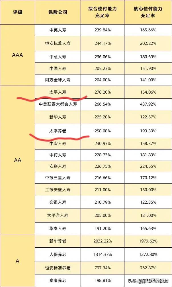 在我看来，美好生活，它体现在对家庭的温暖关怀、对健康的悉心呵护，以及对幸福生活的