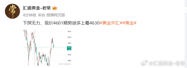 看准趋势，跟对人跟对单更重要，01多小小盈利60点利润，下午茶到位，大家做好护利