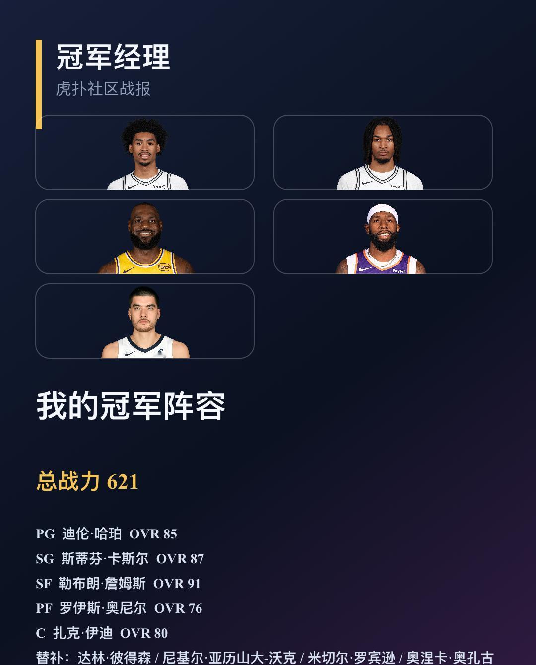 【冠军阵容】我的 冠军经理 5+5 阵容
这是我的 冠军经理冠军阵容，总战力 6