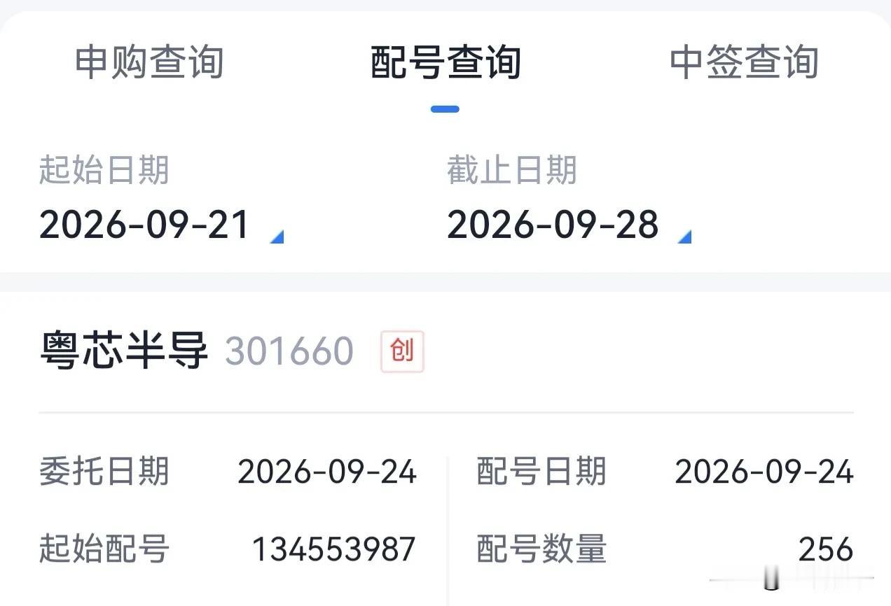 顶格申购粤芯半导体没有中，就差一个号码，把3987改成4987就中了………

别