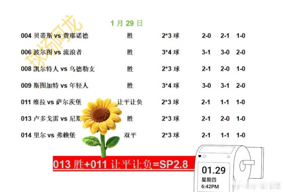 1.29今晚欧罗巴杯，36队同时开打。有你的主队吗，欧罗巴杯足球预测欧洲足球维拉