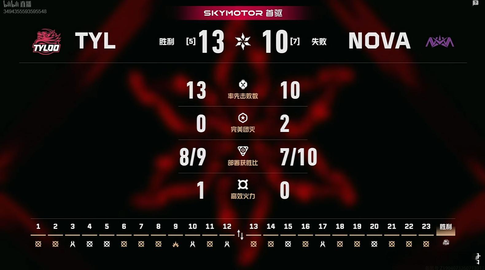 2026VCT CN第二赛段季后赛 | TYL 2-0 NOVA图二天枢云阙，T