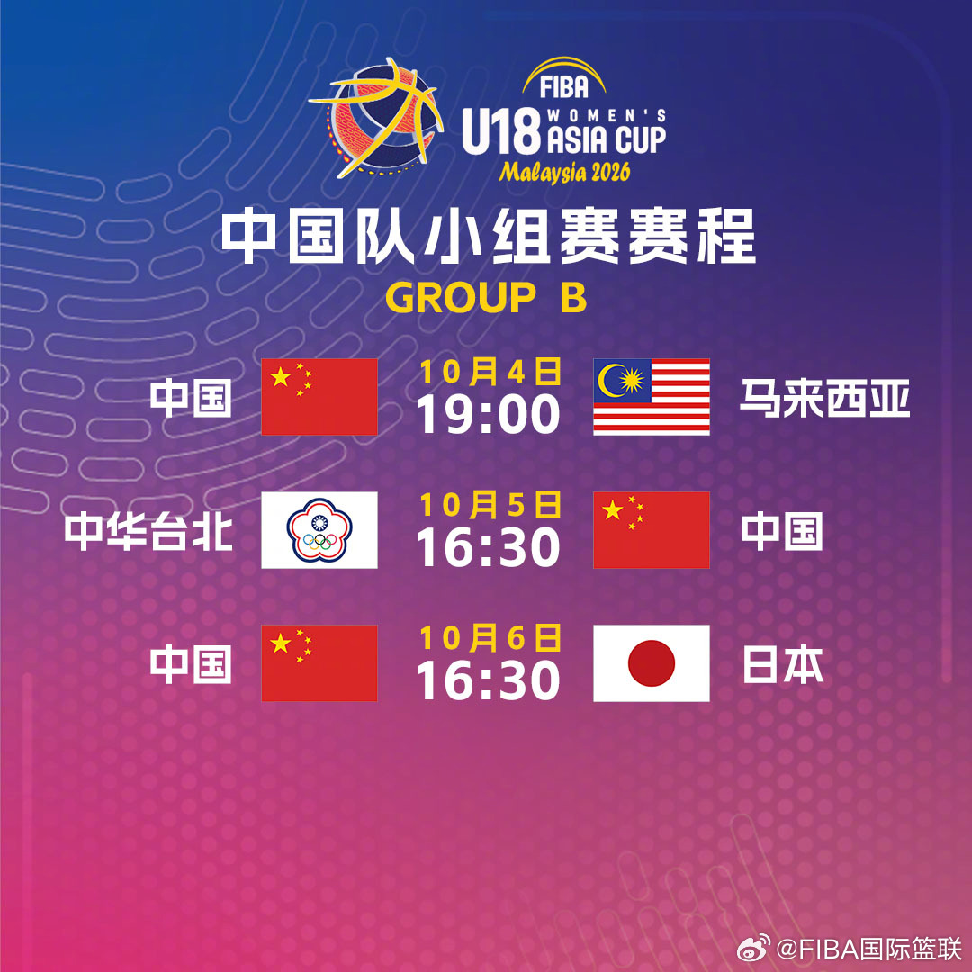 2026女篮 FIBAU18亚洲杯 中国队小组赛赛程👇✨ 锁定官方抖音账号，我