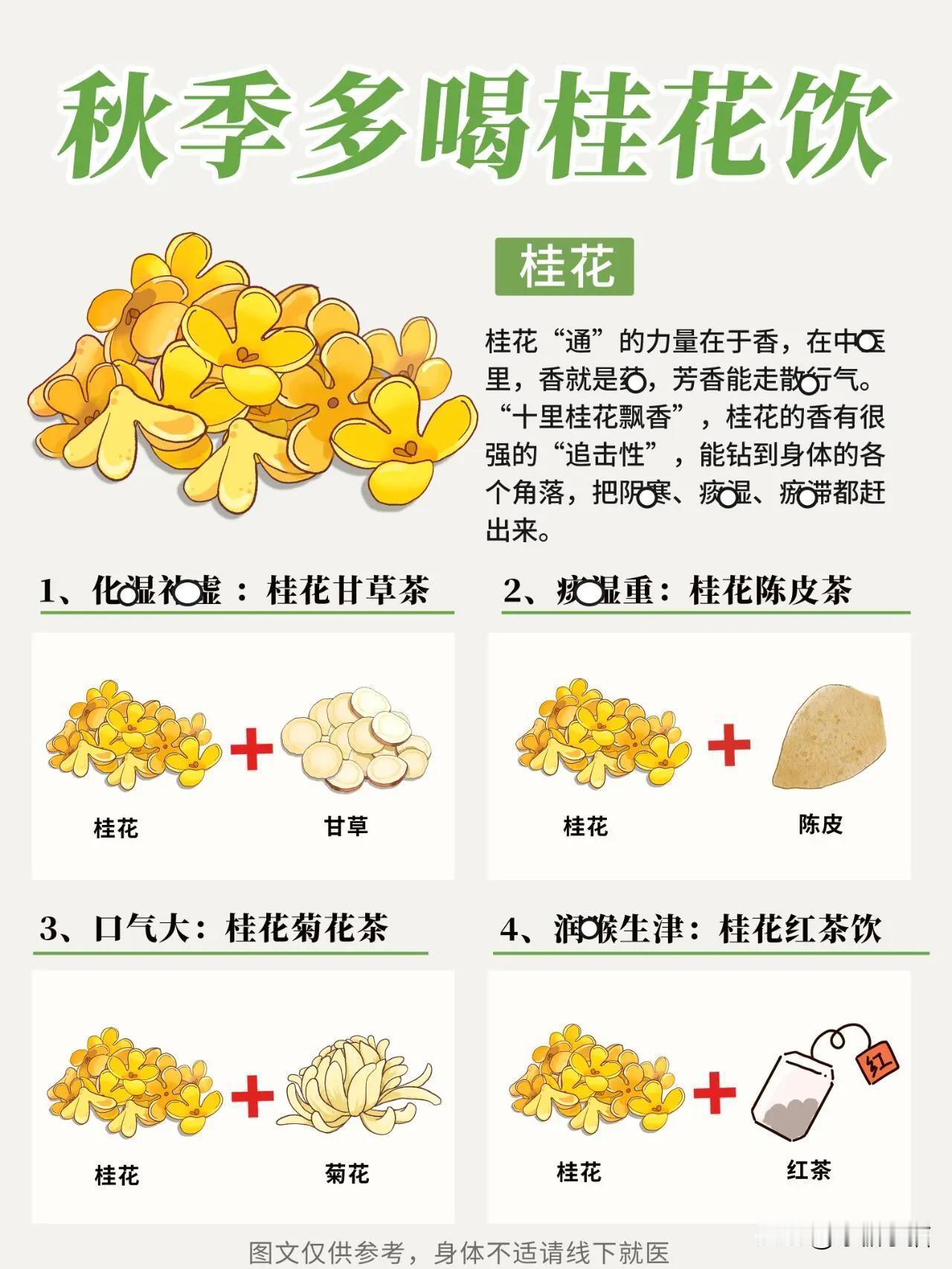 秋季多喝4款桂花饮，感受桂花“通”的力量

夏季吃了很多🍻冷饮、奶茶、西瓜等寒