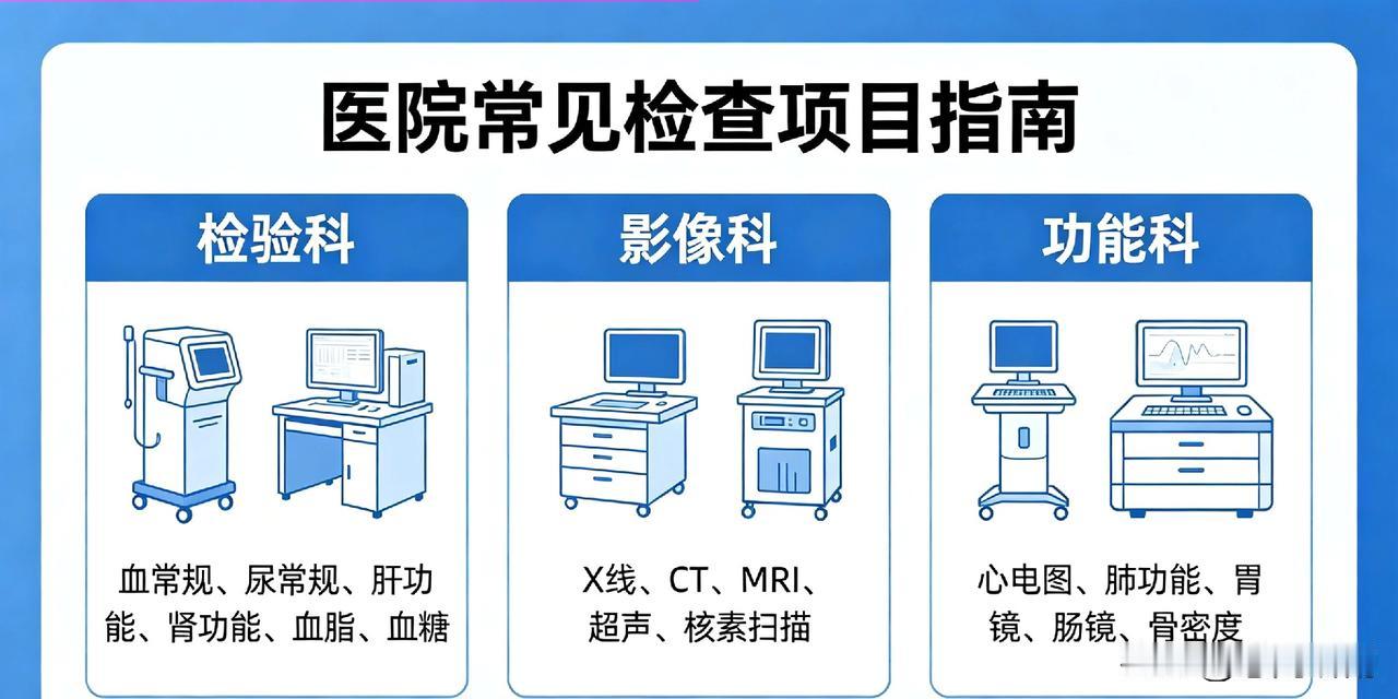 医疗反腐之后，老百姓看病依旧难、依旧贵
 
天天都在说医疗反腐，也频频看到有医院