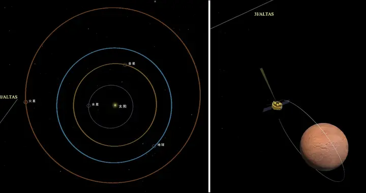 天问一号成功观测到星际天体阿特拉斯