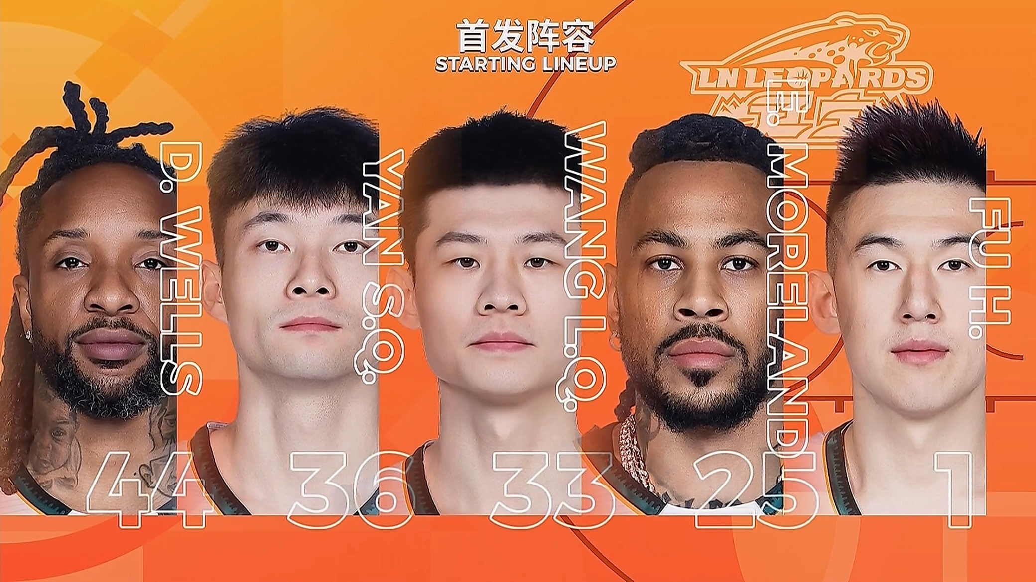 辽粤大战 双方首发阵容！威尔斯顶替哈维出任首发！广东男篮vs辽宁男篮