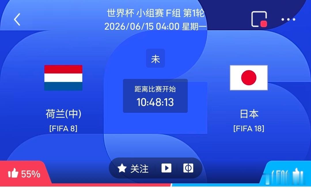 荷兰vs日本 一、荷兰 情报汇总✅利好：世界排名、全队身价大幅领先，范戴克领衔顶