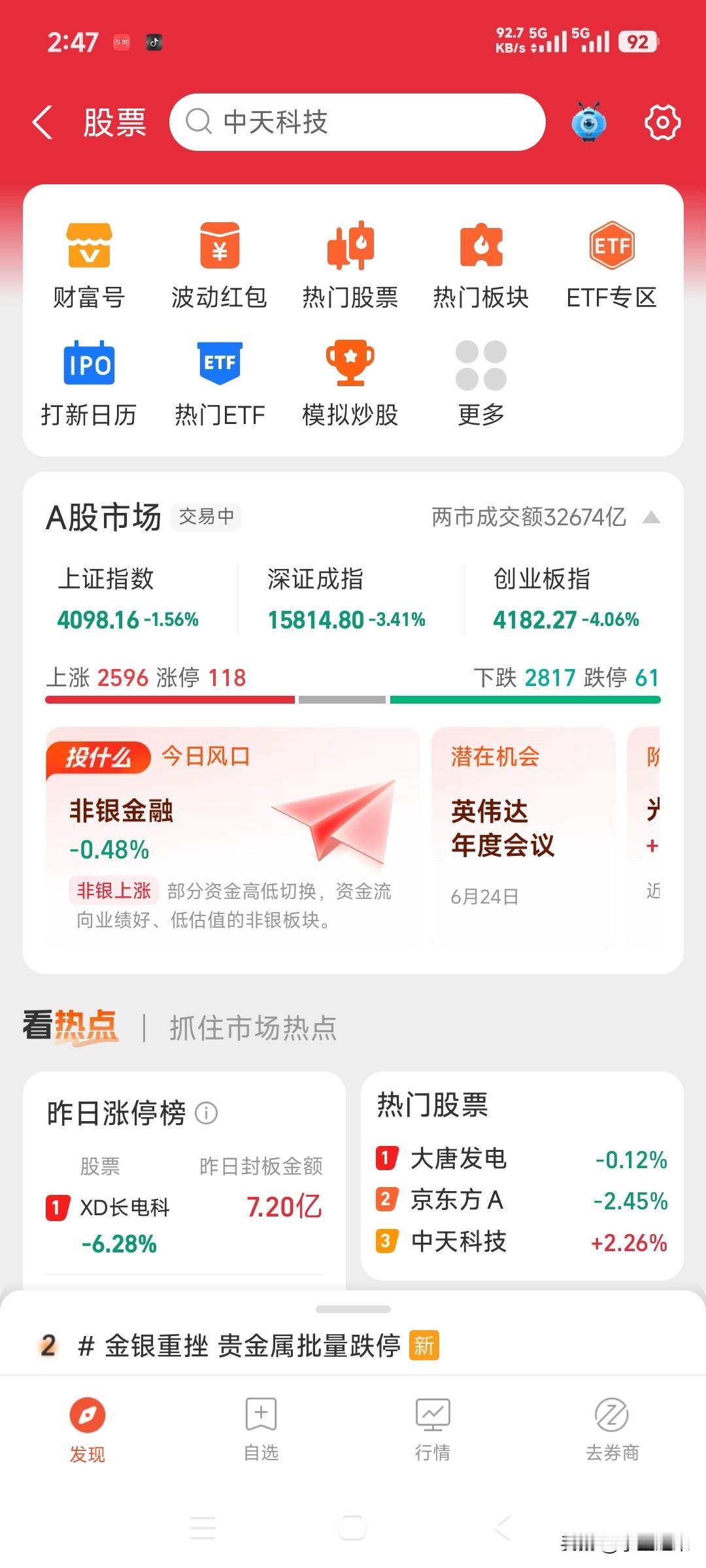 今天这行情，你们的心情还好吗？[泪奔]
