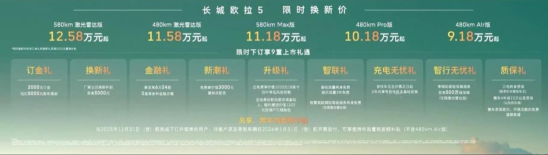 只要九万一千八，欧拉5开回家！我与汽车的日常汽车杂谈求真长城欧拉5上市发布会