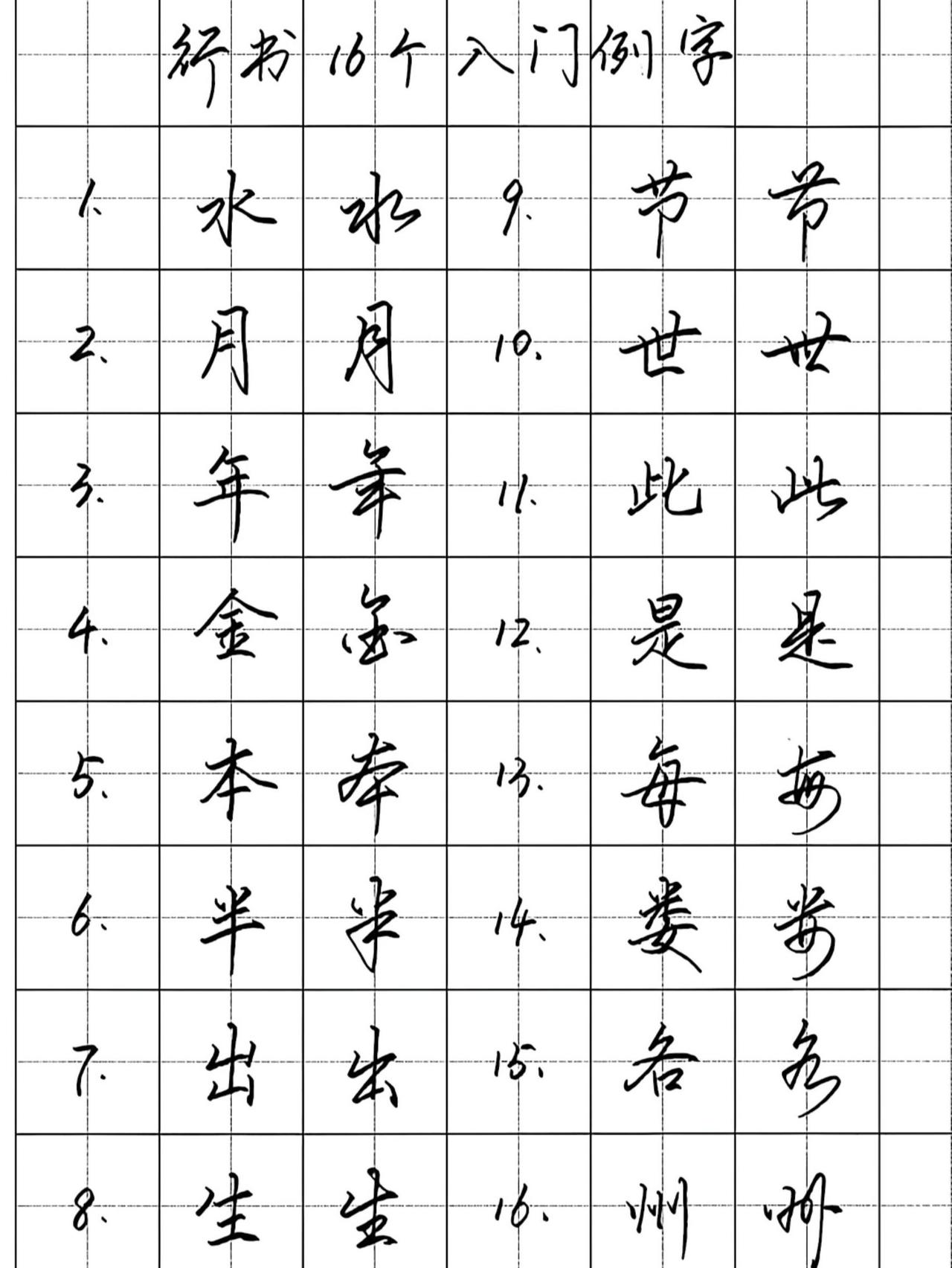 别把练字想得那么难，关键把笔动起来，从简单再复杂，先入门再精通，练着练着，字就好