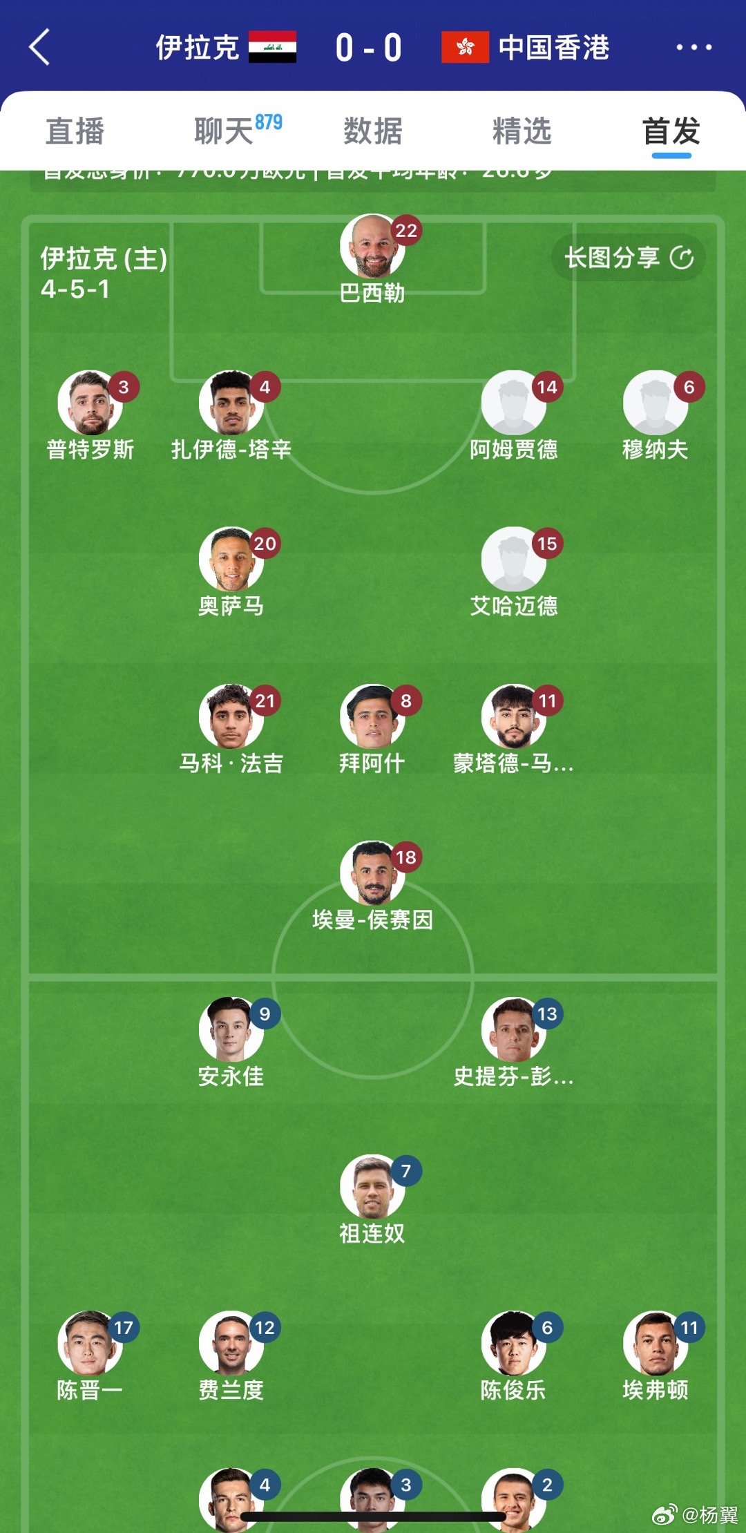 泰王杯伊拉克对阵中国香港的比赛正在进行中，目前比分0：0。陈晋一首发出战上海申花