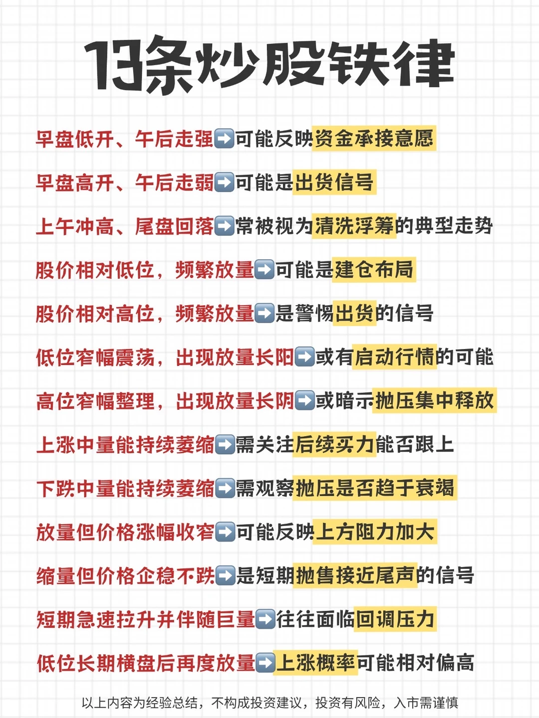 13条炒股铁律