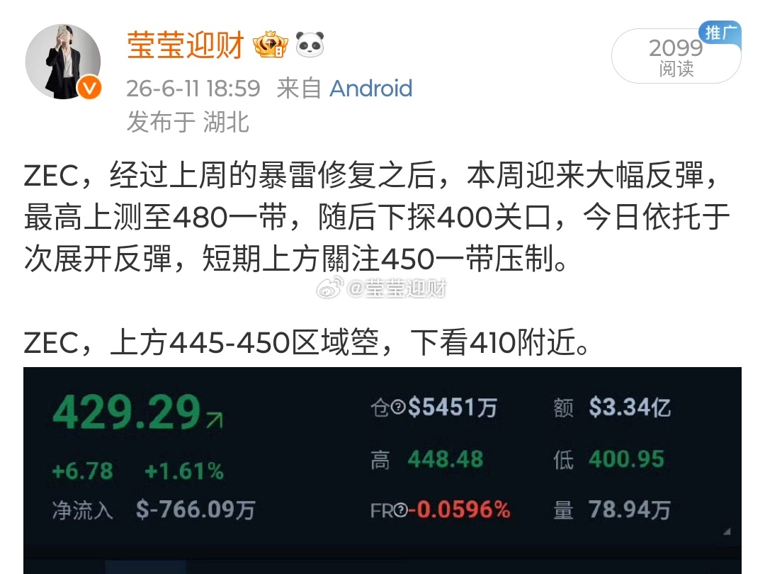 ZEC，反彈最高443附近，没有入场，看着机会哗啦啦的跌下去了。对的就是对的，错
