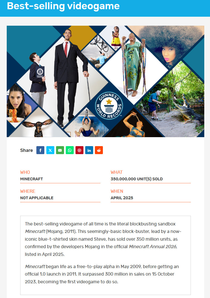 吉尼斯世界纪录官网显示，《我的世界》创下了「最畅销电子游戏」的吉尼斯世界记录，本