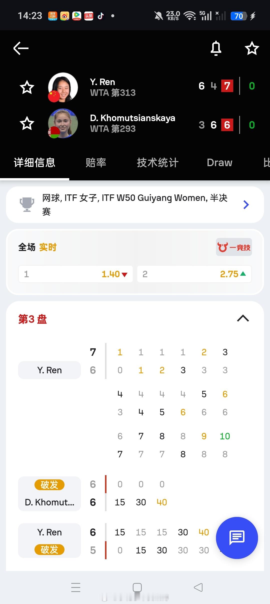 小花小草资讯[超话]【🇨🇳贵阳W50】女单半决赛🇨🇳任钰菲6-3/4-6