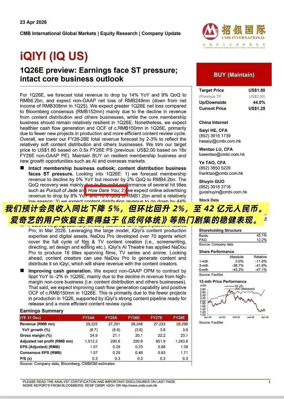 成何体统才是低投入高回报的代表吧？评级只有a+，导演编剧无任何代表作，热搜总数只