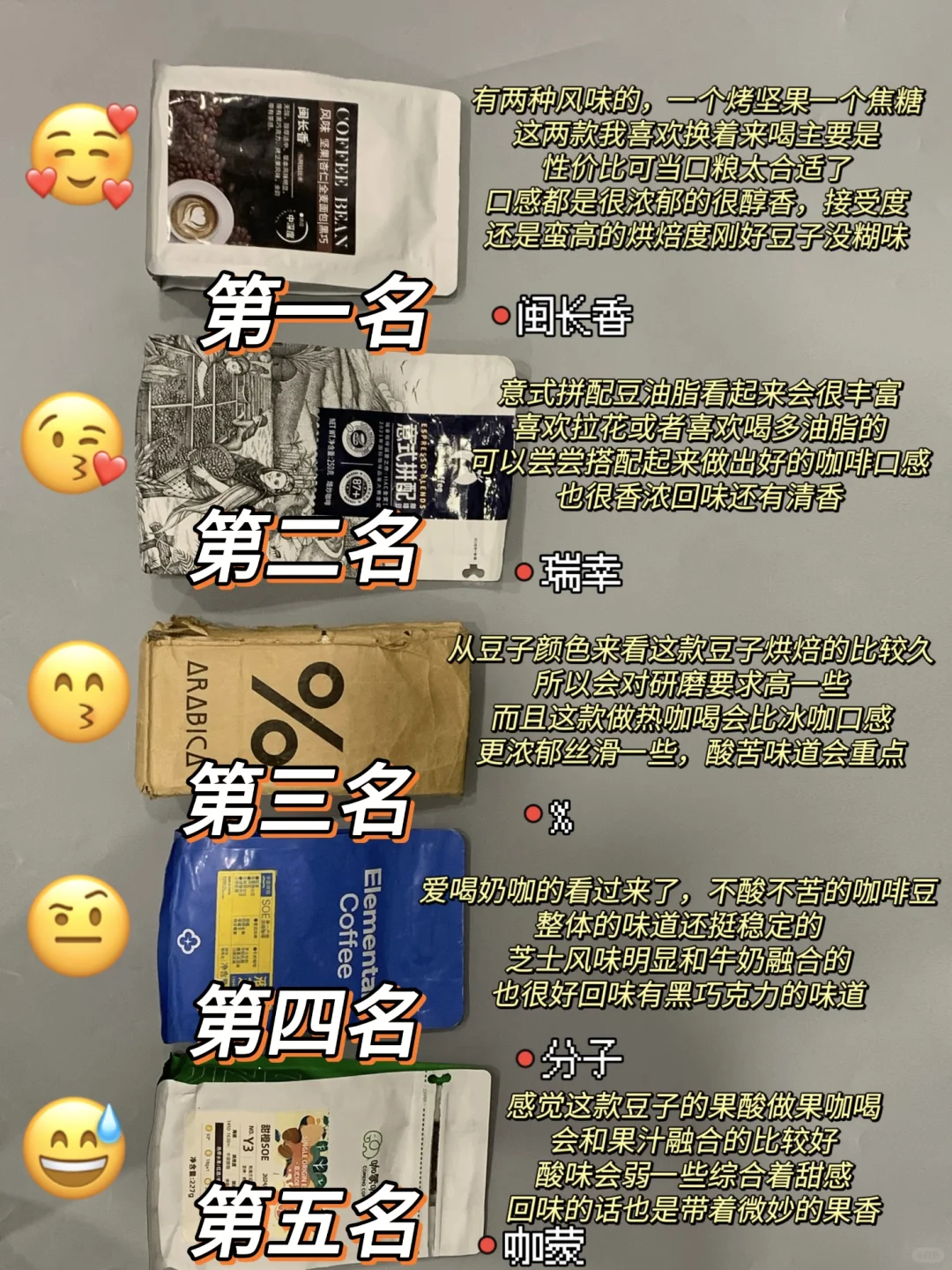 太会选了！热门平价好喝的咖啡豆全在这！