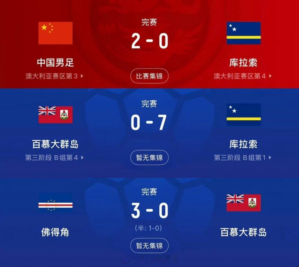 国足情况通报虽然但是，国足又不是一定赢不了佛得角。面对同一个对手的时候，库拉索的