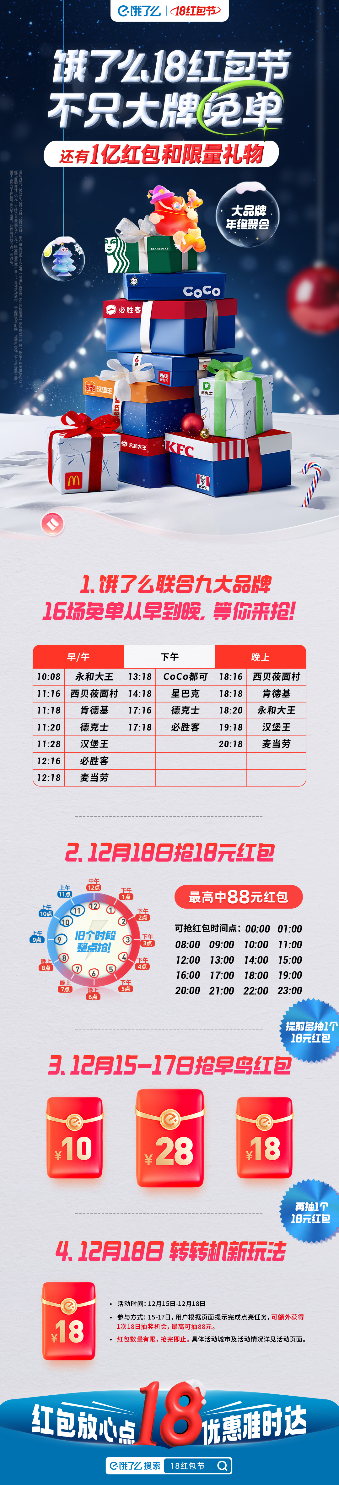 饿了么永远不会让人失望！不知不觉已经是今年的最后一个#饿了么18红包节#了，没想