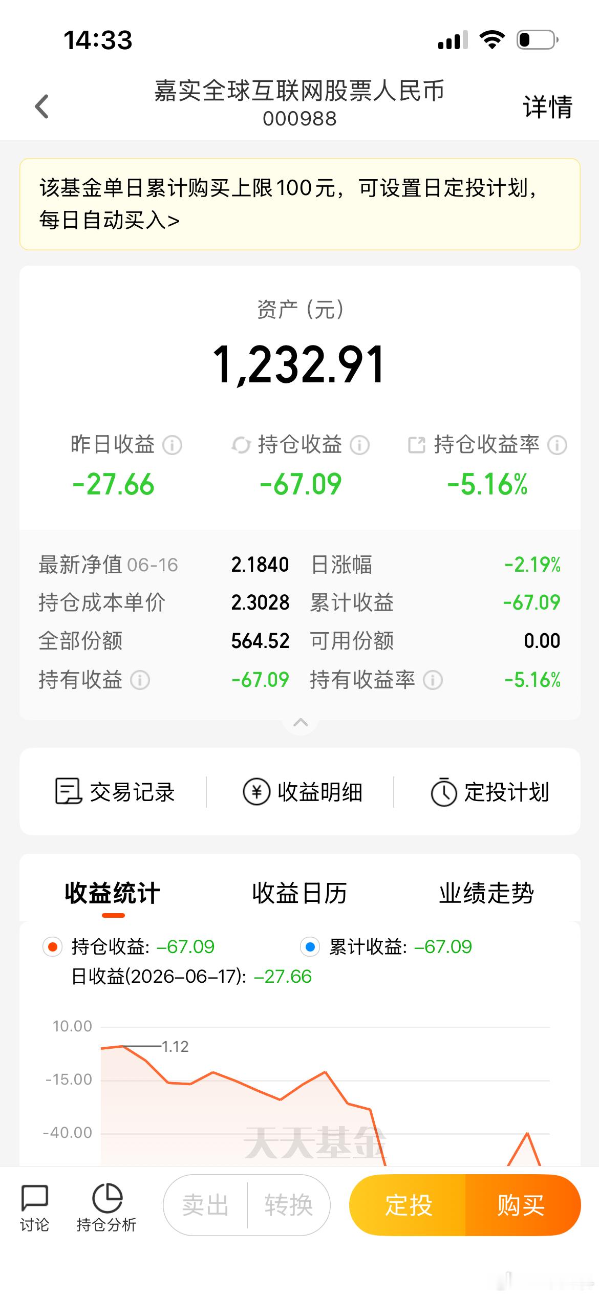 这只走掉，放着碍事 