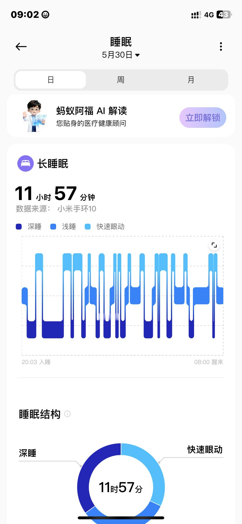 我将起诉我的床我说睡1小时不是11小时啊🙉 