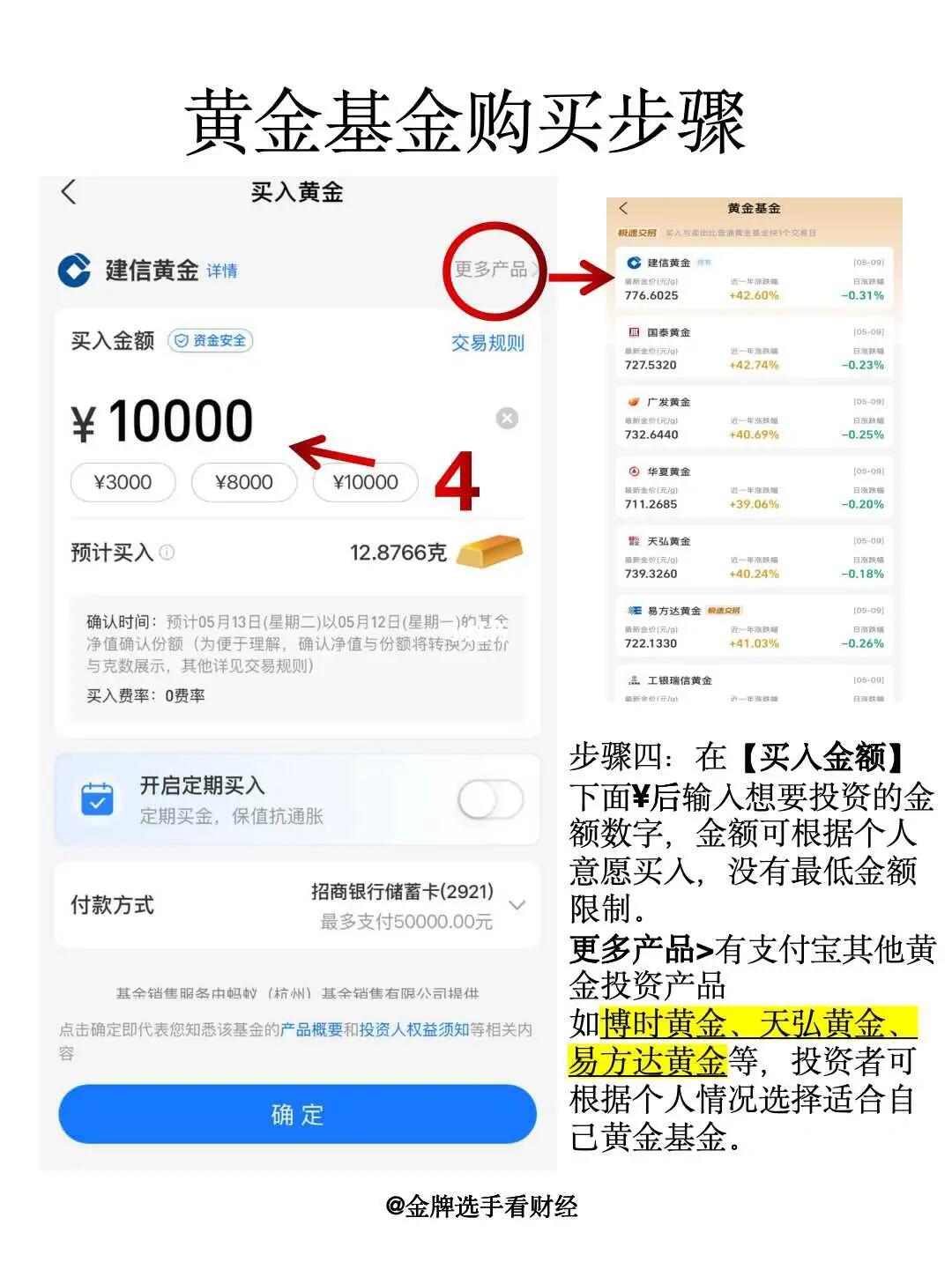 如何在黄金交易所购买黄金股票