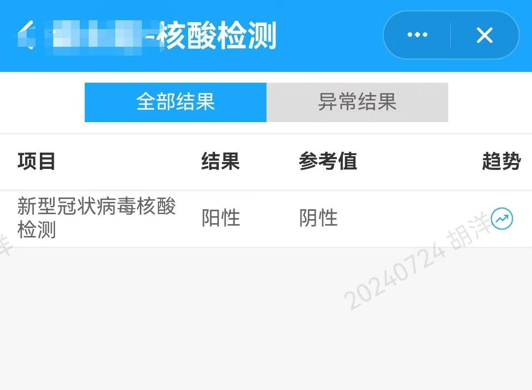 最近已经向发热门诊转了四个新冠患者了，今天又阳了一个，大家小心
今天一个病人阳了